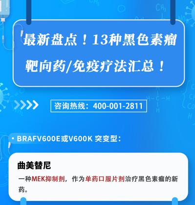 治疗黑色素瘤的药物有哪些？最新盘点，建议收藏！